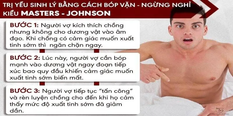 Xuất tinh sớm là gì?