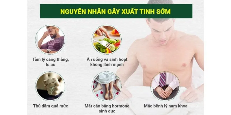 Xuất tinh sớm phải làm sao - Nguyên nhân